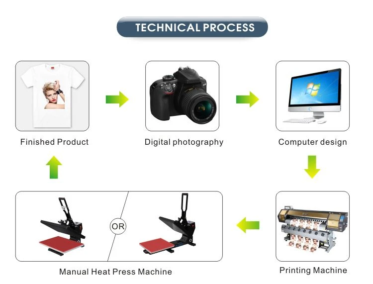 heattransfer (8) heattransfer (8)